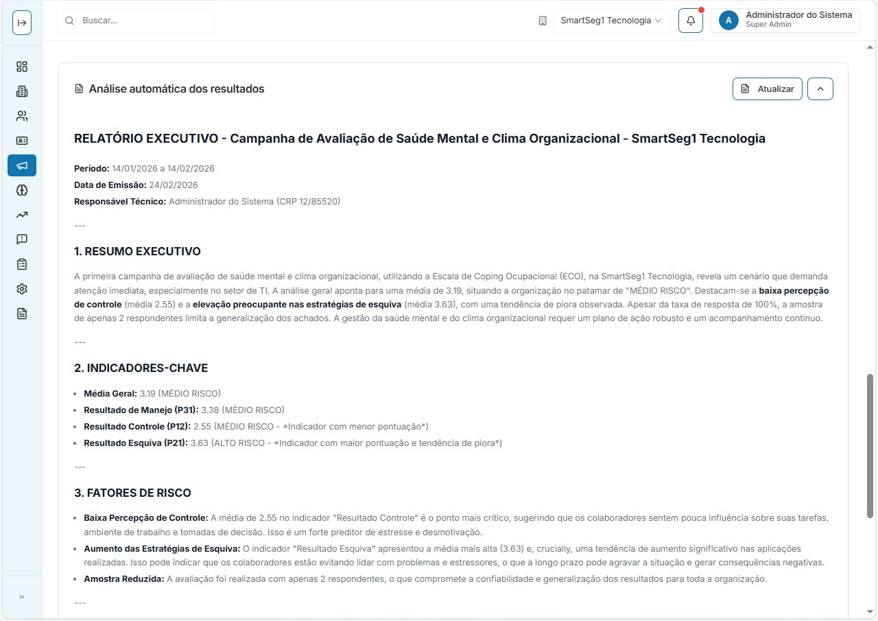 Relatório Executivo IA Psicossocial