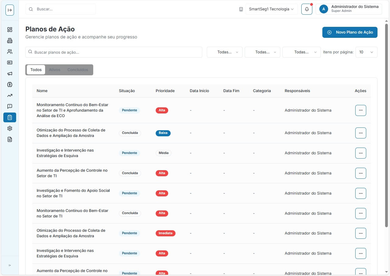 Planos de Ação IA Psicossocial