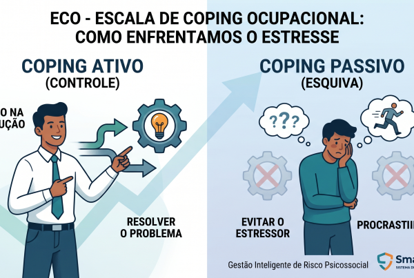 Escala de Coping Ocupacional