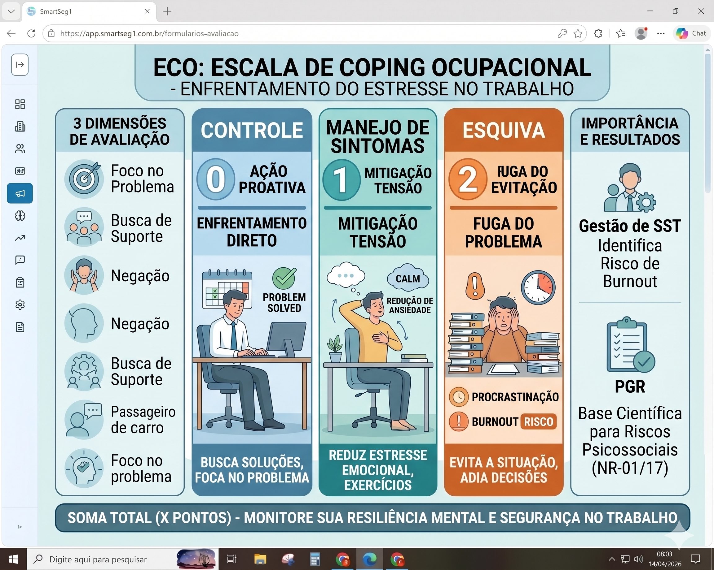 Gestão do Estresse: Como a Escala de Coping Ocupacional (ECO) Protege sua Empresa e seus Talentos