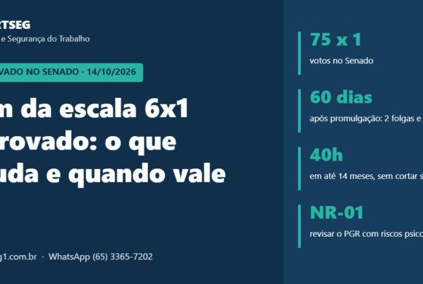 Capa: fim da escala 6x1 aprovado no Senado, com prazos de 60 dias e 14 meses e revisão do PGR pela NR-01