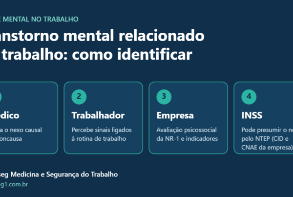 Infográfico sobre como identificar transtorno mental relacionado ao trabalho